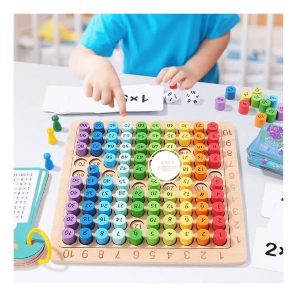 Tablero De Multiplicación Juego De Mesa Matemáticas 3 En 1_8