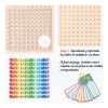 Tablero De Multiplicación Juego De Mesa Matemáticas 3 En 1_5