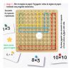 Tablero De Multiplicación Juego De Mesa Matemáticas 3 En 1_6