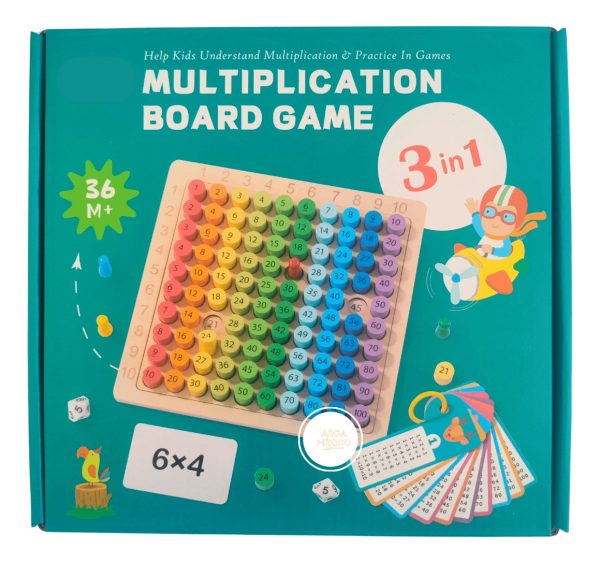 Tablero De Multiplicación Juego De Mesa Matemáticas 3 En 1_0