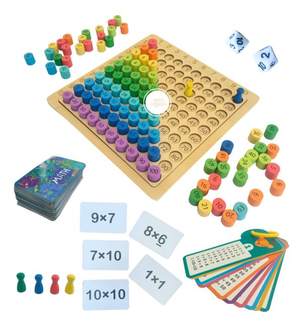 Tablero De Multiplicación Juego De Mesa Matemáticas 3 En 1_1